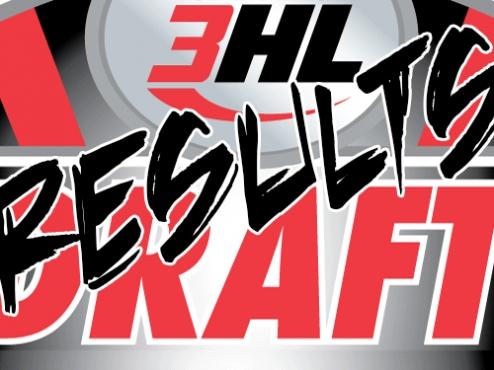 Brahmas Add Ten Via Draft