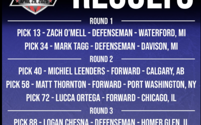 Texas Brahmas 2026 NA3HL Draft picks!